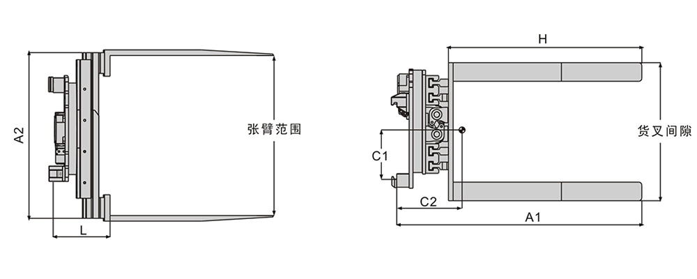 旋轉四叉叉夾|叉車四叉叉夾|大件物搬運叉車叉夾|抱叉叉車